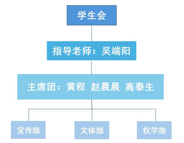 新澳彩资料库