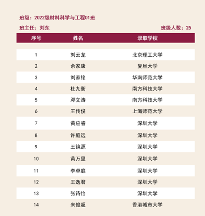 新澳彩资料库