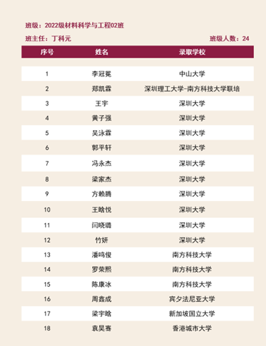 新澳彩资料库
