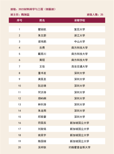 新澳彩资料库