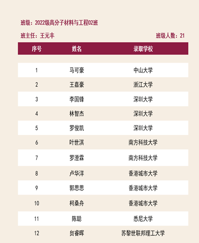 新澳彩资料库