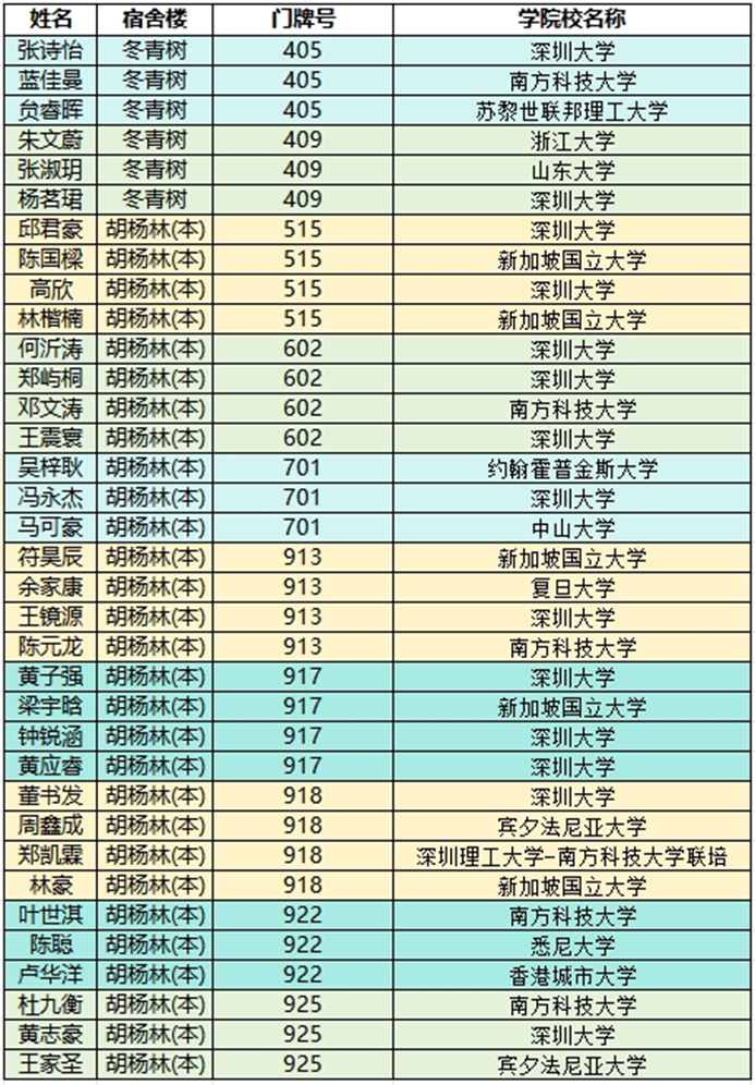 新澳彩资料库