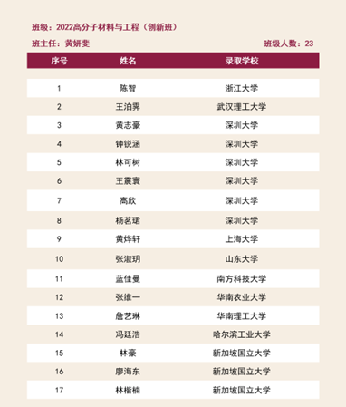 新澳彩资料库