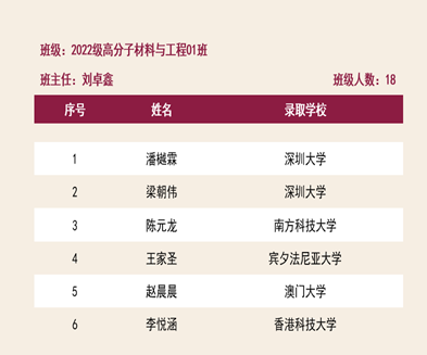 新澳彩资料库