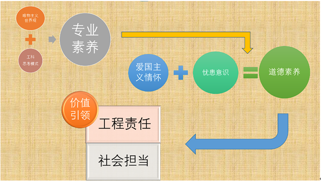 新澳彩资料库