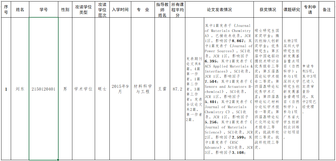 新澳彩资料库