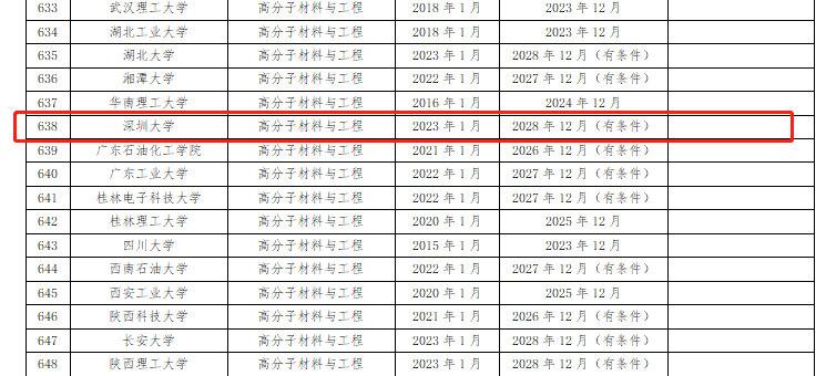 新澳彩资料库
